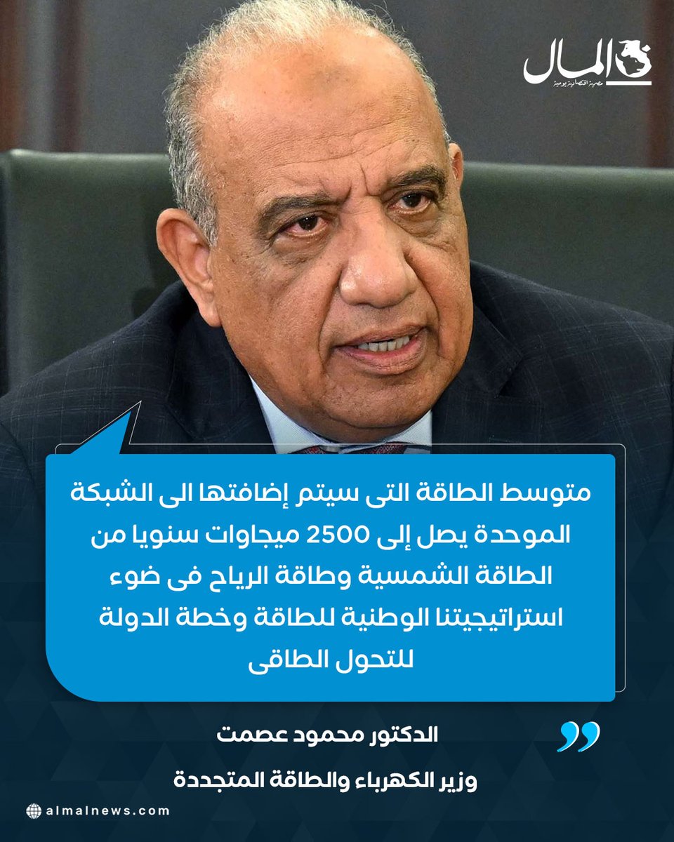 وزير الكهرباء: متوسط الطاقة التى سيتم إضافتها الى الشبكة الموحدة يصل إلى 2500 ميجاوات سنويا من طاقتي الشمس والرياح
