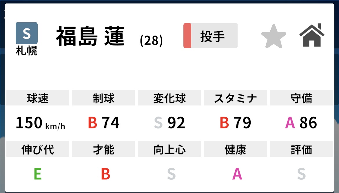 炎獅子 西武＆カブス (@fBMxSgS3Jc92432) / Posts / X