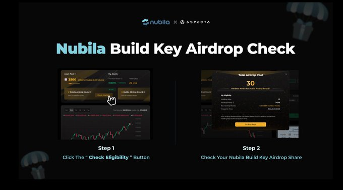 vid_kenNFT's tweet photo. 💫 Nubila Network $NB Airdrop LIVE! 

Grab your spot and claim your crypto token today! Don’t miss this opportunity https://t.co/dw3p9MxvvQ