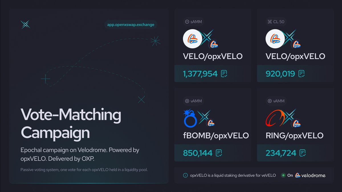 The Open X Project tweet media