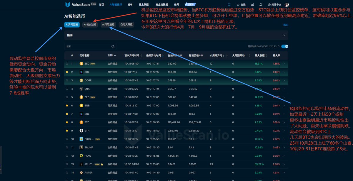 比特进 tweet media