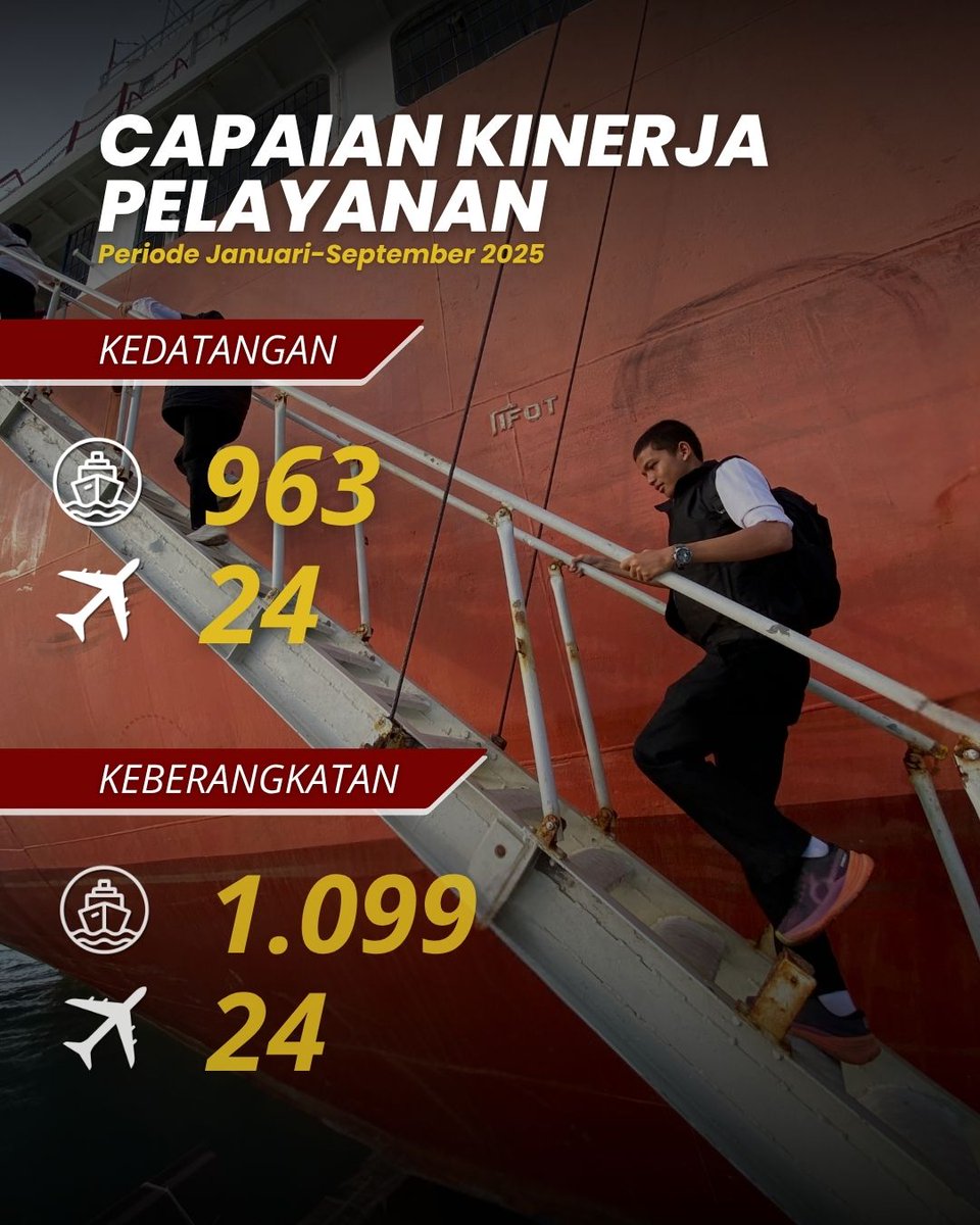 kanim_tjpandan's tweet photo. https://t.co/nkUfT9zFrT