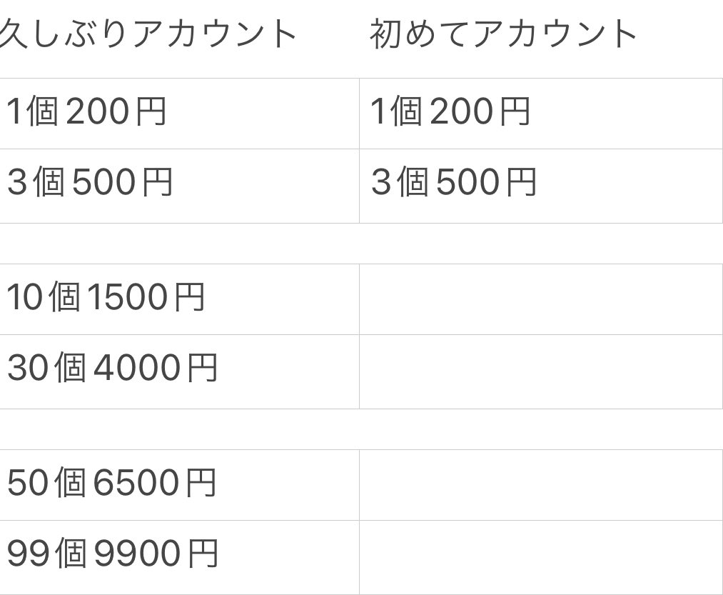 【#ぷにぷにおかえりキャンペーン】

初めてアカウント
1個200円
3個500円

久しぶりアカウント
1個200円　3個500円　10個1500円
30個4000円　50個6500円　99個9900円
　
打ち込み式　譲渡式可

久しぶりアカウント在庫：4000個

💰お支払い方法：PayPay iTunes