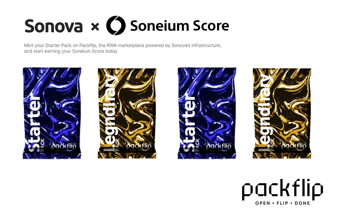6/
Soneium Score teams up with Sonova and <a href="/packflipNFT/">packflip</a>.

Boost your score by minting a Starter Pack of tokenized card NFTs on Packflip, the RWA marketplace on Sonova's infrastructure.

Everything entertainment, all on Soneium.