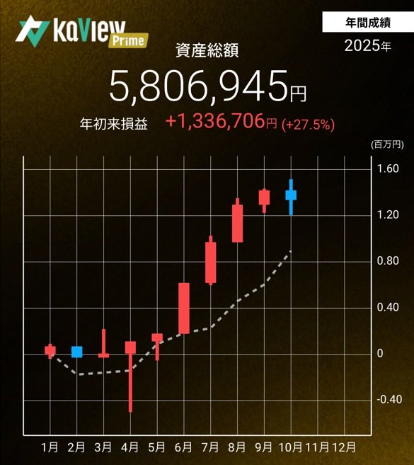 wp@mtp (@CwGRNAXNGHCXmO) / Posts / X