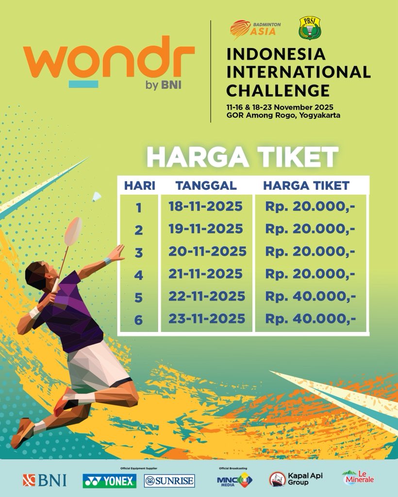 Warga Yogyakarta bersiaplah!

WONDR by BNI Indonesia International Challenge akan menyapa kota kalian selama dua pekan berturut-turut. Catat tanggal dan harga tiketnya berikut ini. Pembelian bisa on the spot ya. 

Sampai jumpa di GOR Among Rogo.

#BadmintonIndonesia