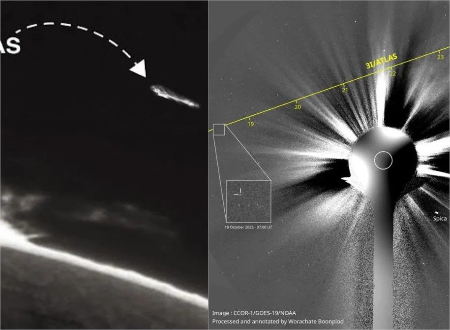 BREAKING🚨: 3I/ATLAS shows first-ever non-gravitational motion──  Interstellar comet defies gravity at Perihelion in first-ever evidence