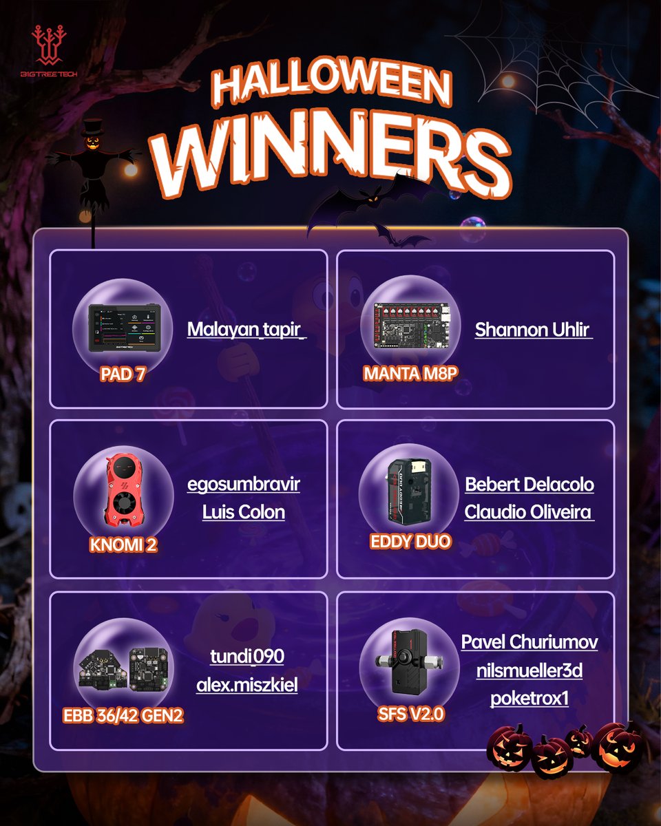 BigTreeTech's tweet image. 🎃🎁 𝐇𝐚𝐩𝐩𝐲 𝐇𝐚𝐥𝐥𝐨𝐰𝐞𝐞𝐧! - 𝐆𝐈𝐕𝐄𝐀𝐖𝐀𝐘 𝐖𝐢𝐧𝐧𝐞𝐫𝐬 𝐀𝐧𝐧𝐨𝐮𝐧𝐜𝐞𝐝!

Missed out on candy? Don&apos;t be spooked! We&apos;ve got the sweetest treat of all for our lucky winners!

￼🎉𝐂𝐨𝐧𝐠𝐫𝐚𝐭𝐬 𝐭𝐨 𝐭𝐡𝐞𝐬𝐞 𝐦𝐢𝐬𝐜𝐡𝐢𝐞𝐯𝐨𝐮𝐬 𝐦𝐚𝐤𝐞𝐫𝐬!
𝐏𝐚𝐝 𝟕 -…
