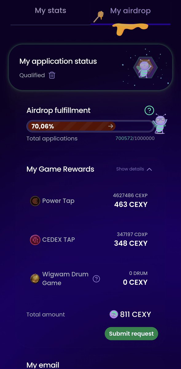 mrn0b0dy.base.eth $DROPEE tweet media