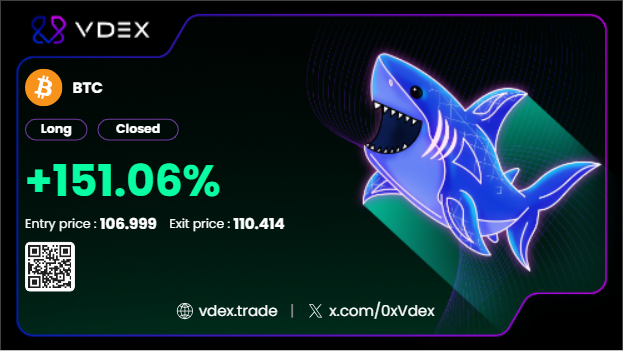 sdodyedsd's tweet image. Sadece tepkiye eşlik ettim  @0xVDEX de açmış olduğum işlemi kapattım .

Tekrar 107K test edilirse dikkatli takip etmemiz gerekir bu sefer aynı şekilde olmaz baskılı 107K görürsek aşağıları test edebiliriz 100K a doğru ...

Herkes e bol kazançlar .

GOLD işleme devam ediyorum.…