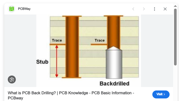 En_Collocations's tweet photo. مفهوم💡 Backdrilled Via (بَکْدْریلْدْ وایه): سوراخ رسانای پُشت‌حفاری‌شده که طول مؤثر وایه را کاهش می‌دهد و یکپارچگی سیگنال (Signal Integrity) بردهای چندلایه و HDI PCB با فرکانس بالا را بهبود می‌بخشد. ⚡🔧

#PCBDesign #HDI #BackdrilledVia #SignalIntegrity #AltiumDesigner https://t.co/dzCLKV2NLZ