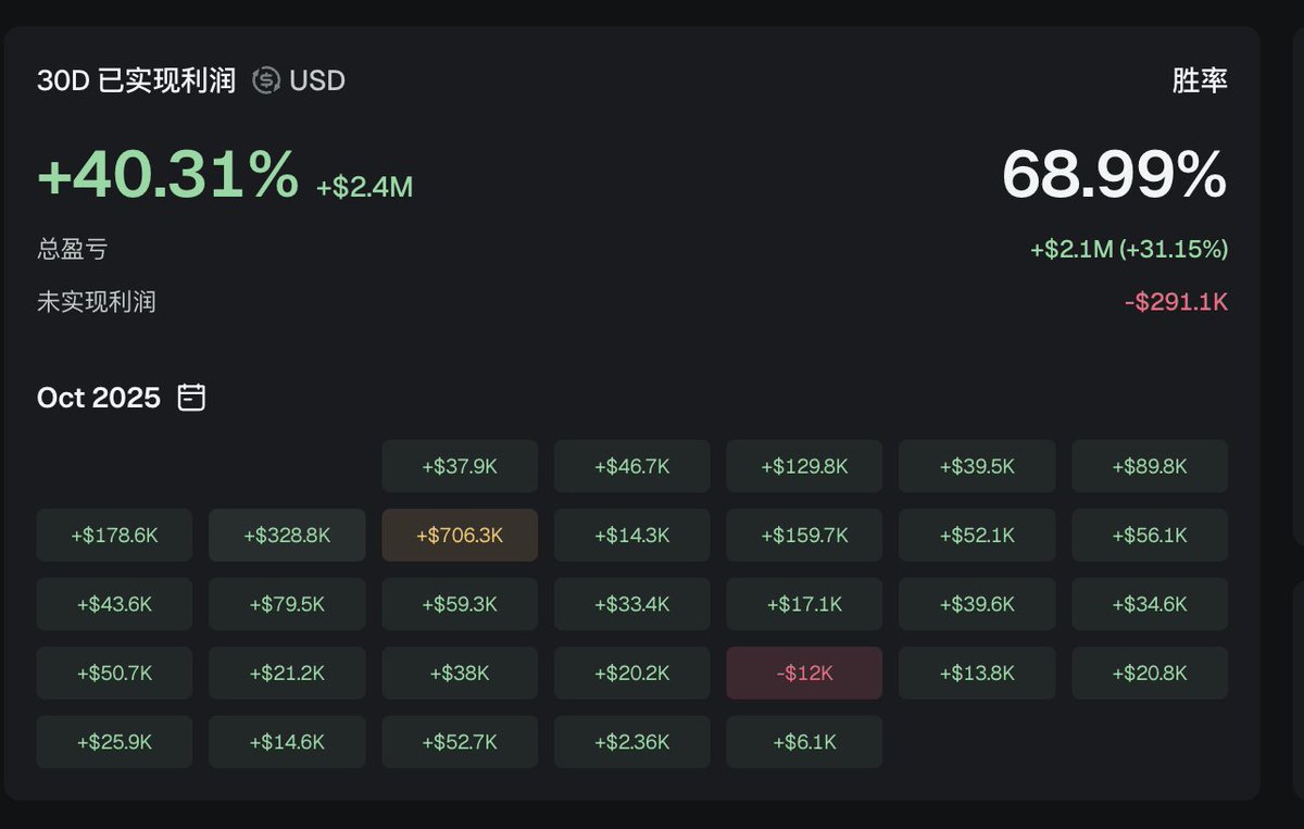 Cowboy🔶BNB tweet media