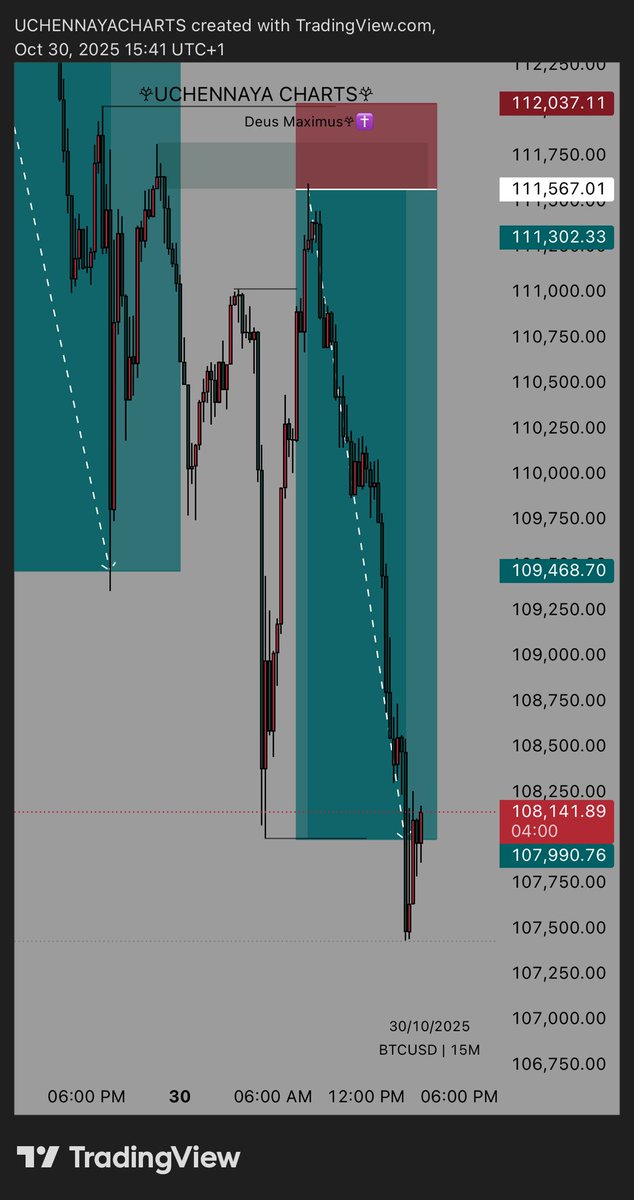 UCHENNAYA CHARTS 𖣂✝️📊 tweet media