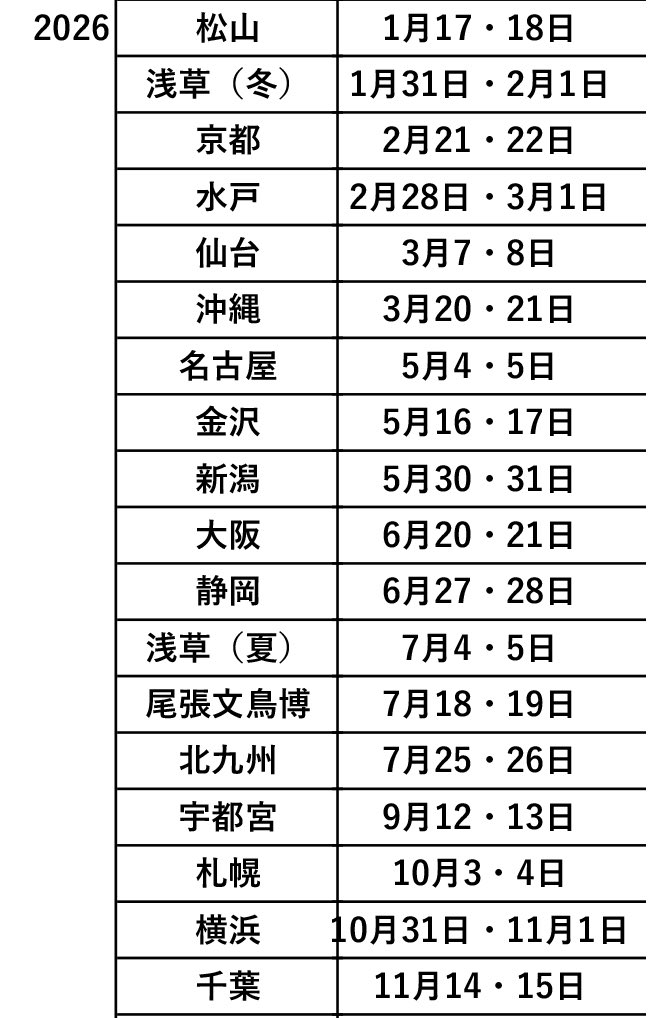 kotoricafe2014's tweet photo. そして　来年の　#鳥フェス　予定🗓️
※変更の場合もございます。
※神戸は日程調整中です。※さんちかホールの開催はございません🙏

募集開始日はXにてお知らせします。
メールやDMでの個別のお問い合わせは対応できかねます🙇

どうぞ宜しくお願いします！
⭐️浅草、京都、仙台は募集終了しております。