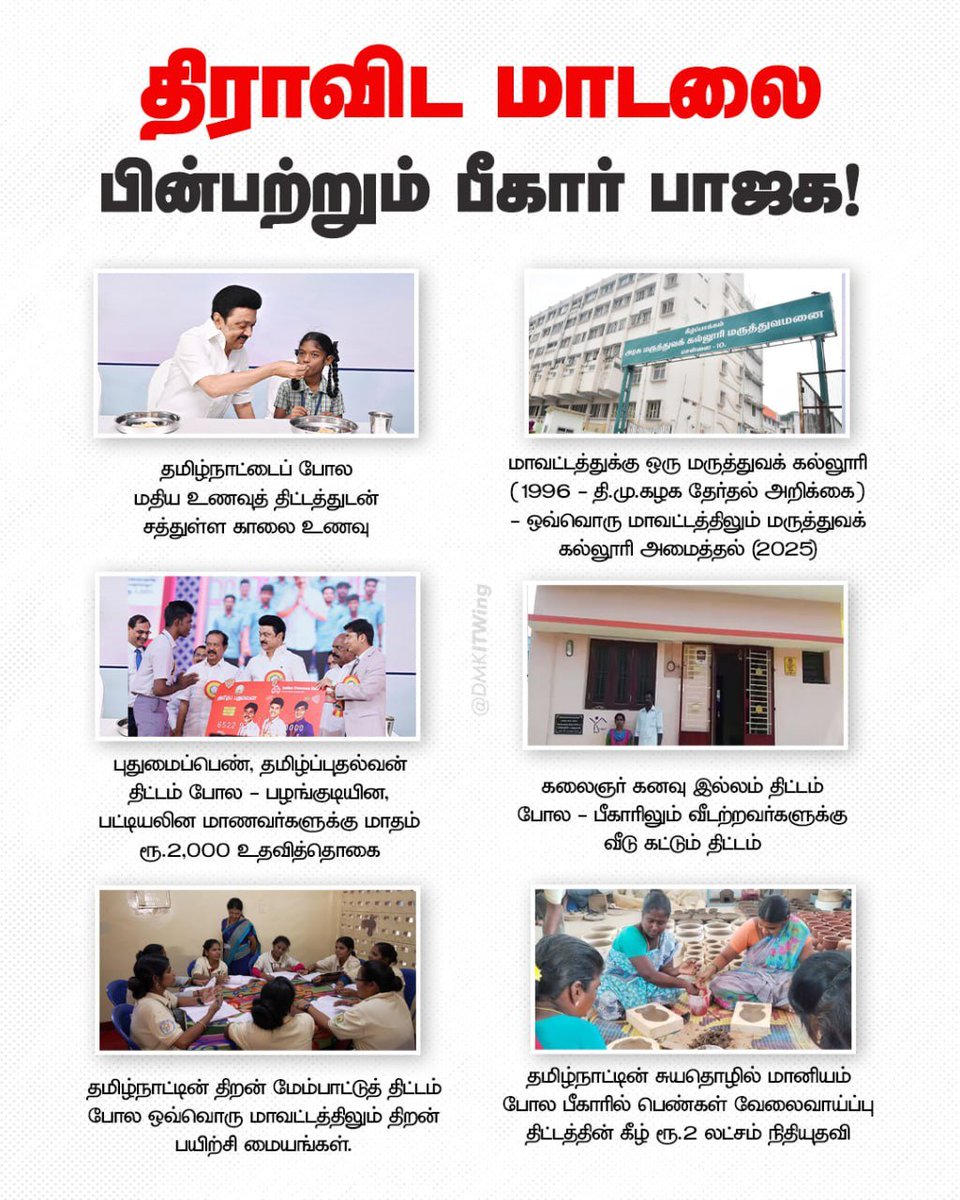 மோடியும், பாஜகவும் தமிழ்நாட்டை எவ்வளவு வஞ்சித்தாலும், அவதூறுகள் பரப்பினாலும் திராவிட நாயகர் <a href="/mkstalin/">M.K.Stalin - தமிழ்நாட்டை தலைகுனிய விடமாட்டேன்</a> அவர்களின் திட்டங்களைத்தான் தனது வாக்குறுதியாகவே அறிவித்துள்ளது பாஜக! 

இதுதான் திராவிட மாடல் 💥

#ModiHatesTamils #DMK4TN
