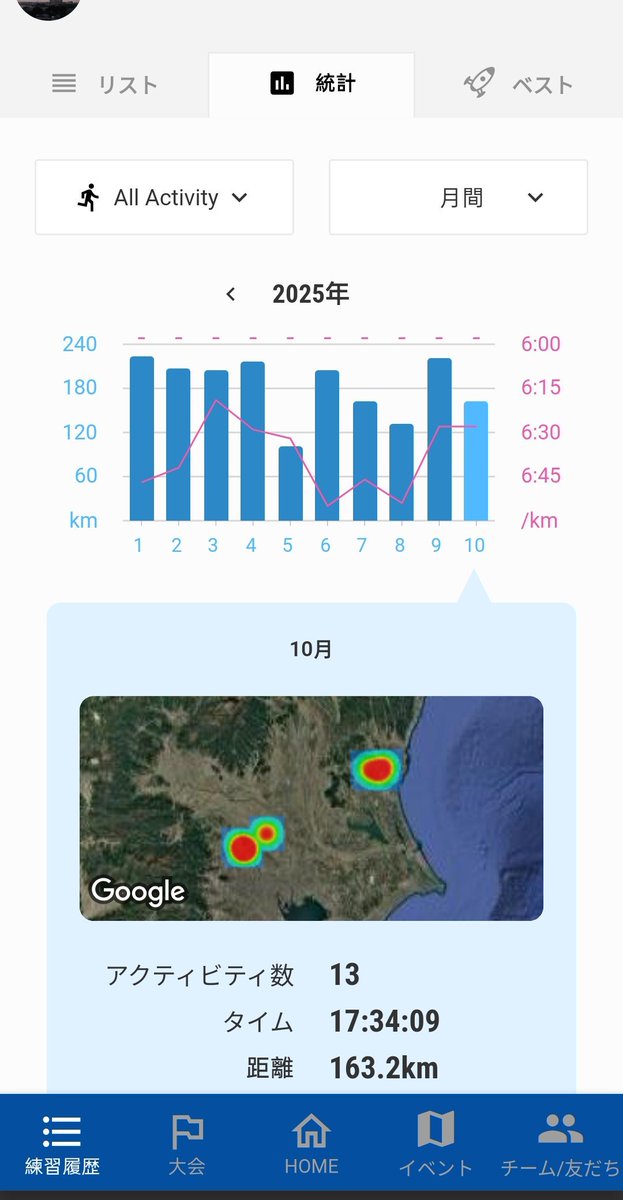STEPN82291017's tweet image. 今日も26エナ。Runは無し。MB Lv.8開封は落胆後の歓喜。
今月の走行距離は163kmでした。
GOの背景は国定昭和記念公園(東京都・2023年12月)
STEPNアクティベーションコードどうぞっ
73868550
#STEPN
#activationcode
#stepnactivationcode
#STEPNGO