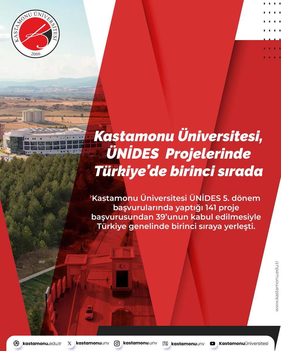 Üniversitemiz ÜNİDES’te Türkiye Birincisi! 👏

ÜNİDES 5. Dönem’de 39 projesi kabul edilen Üniversitemiz, Türkiye genelinde birinci sıraya yerleşti! 🎯✅

Ayrıntılar ➡️ kastamonu.edu.tr/tr/gundem/kast…

#KastamonuÜniversitesi #ÜNİDES