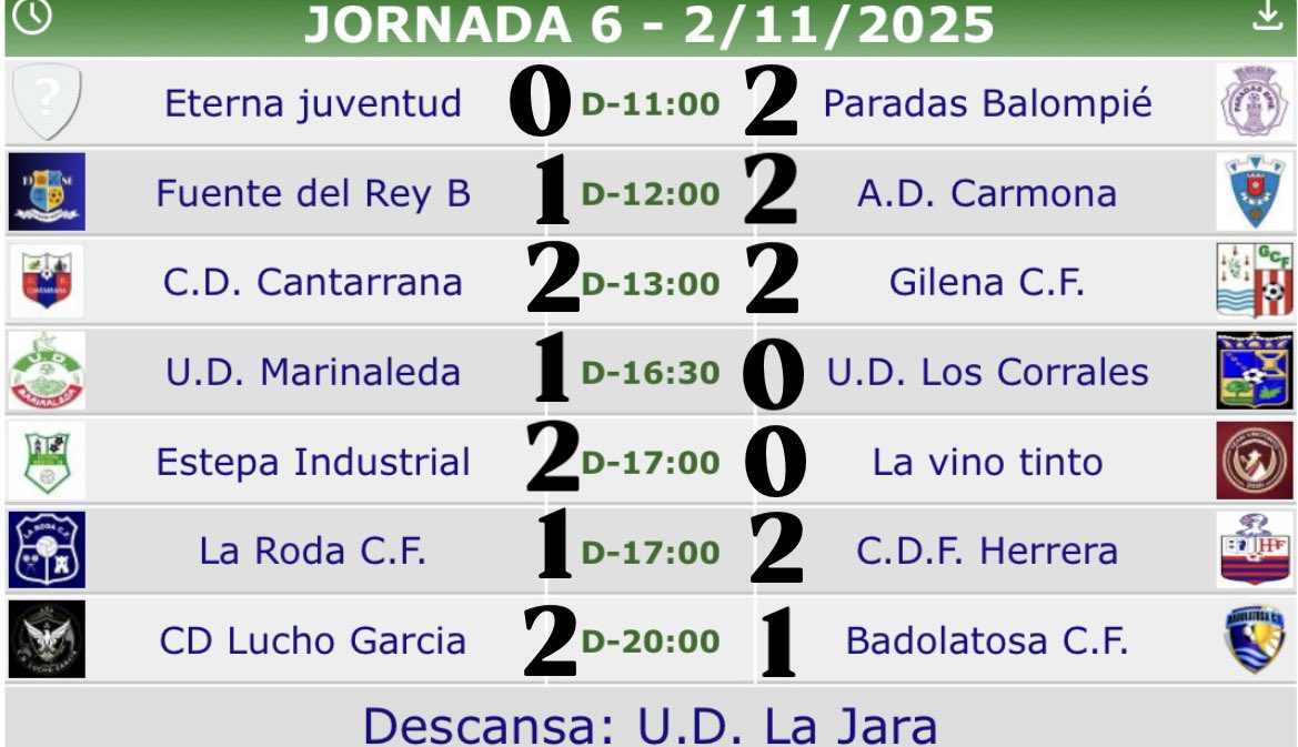 Pronostico 3ª andaluza