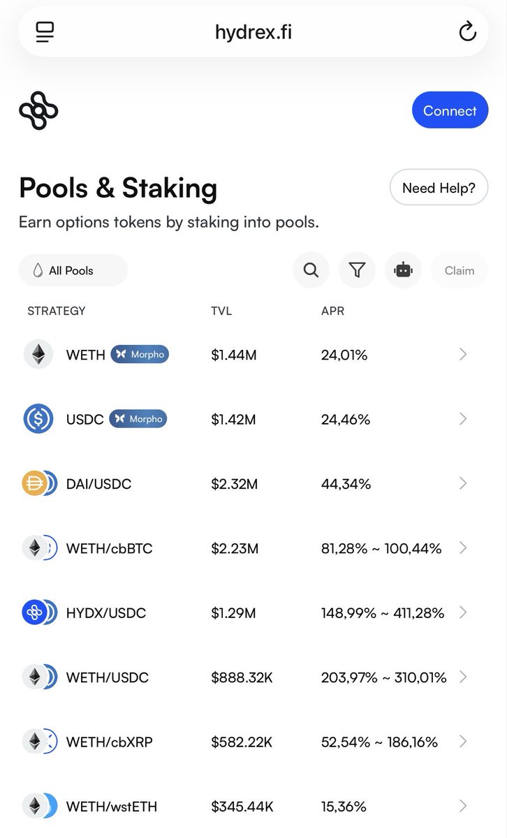 CryptoMto's tweet photo. 3 million stakings already after 24 hours since the launch of @MorphoLabs ! It's incredible, keep it up, the APRs on staking are insane! Stack on @HydrexFi 💶
#crypto #hydrex $hydx #bitcoin https://t.co/4zZmzwTWQc