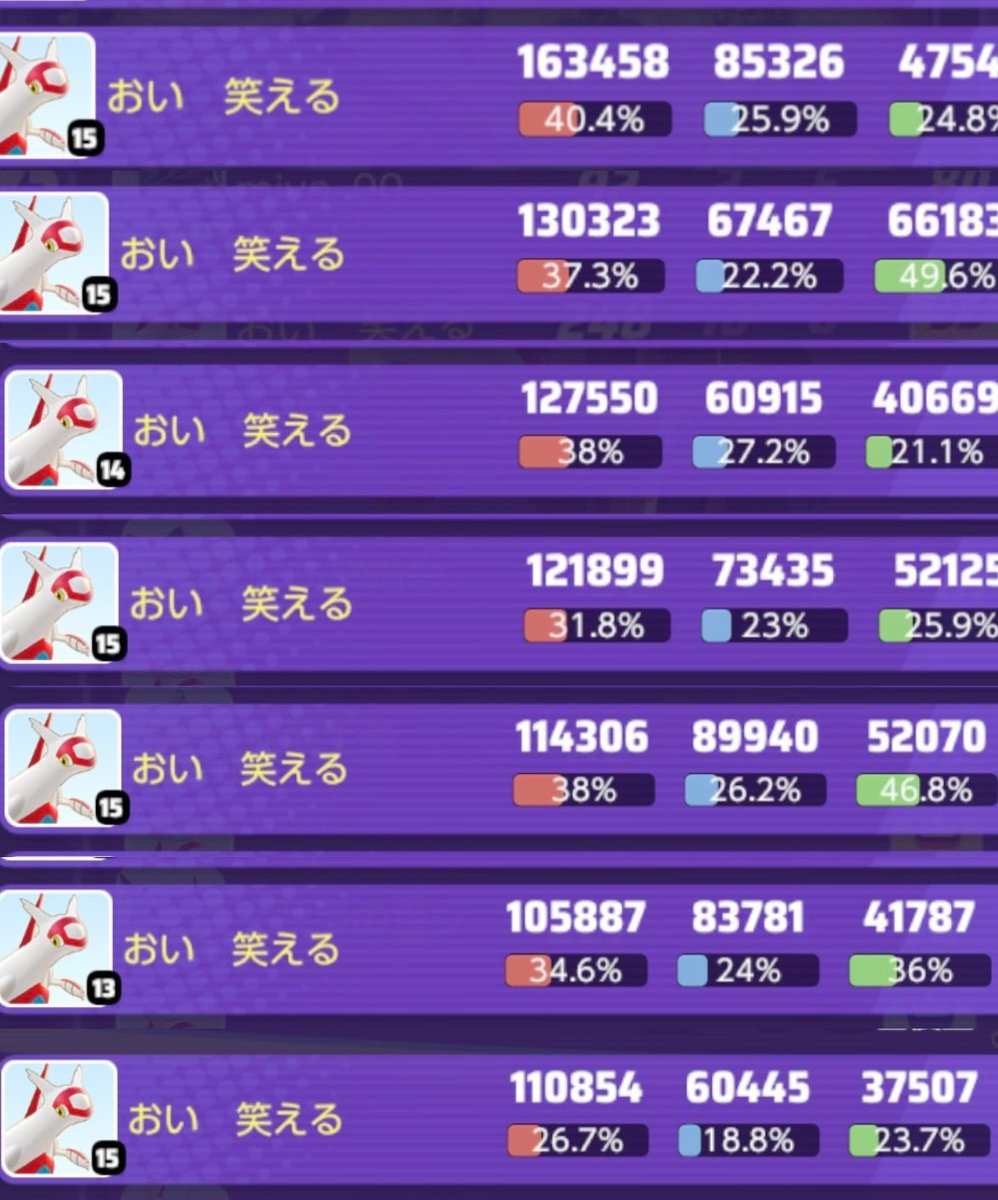 火力ラティアスはガチ(🫵🏻 ᴖ ̫ ᴖ)
 #ポケモンユナイト