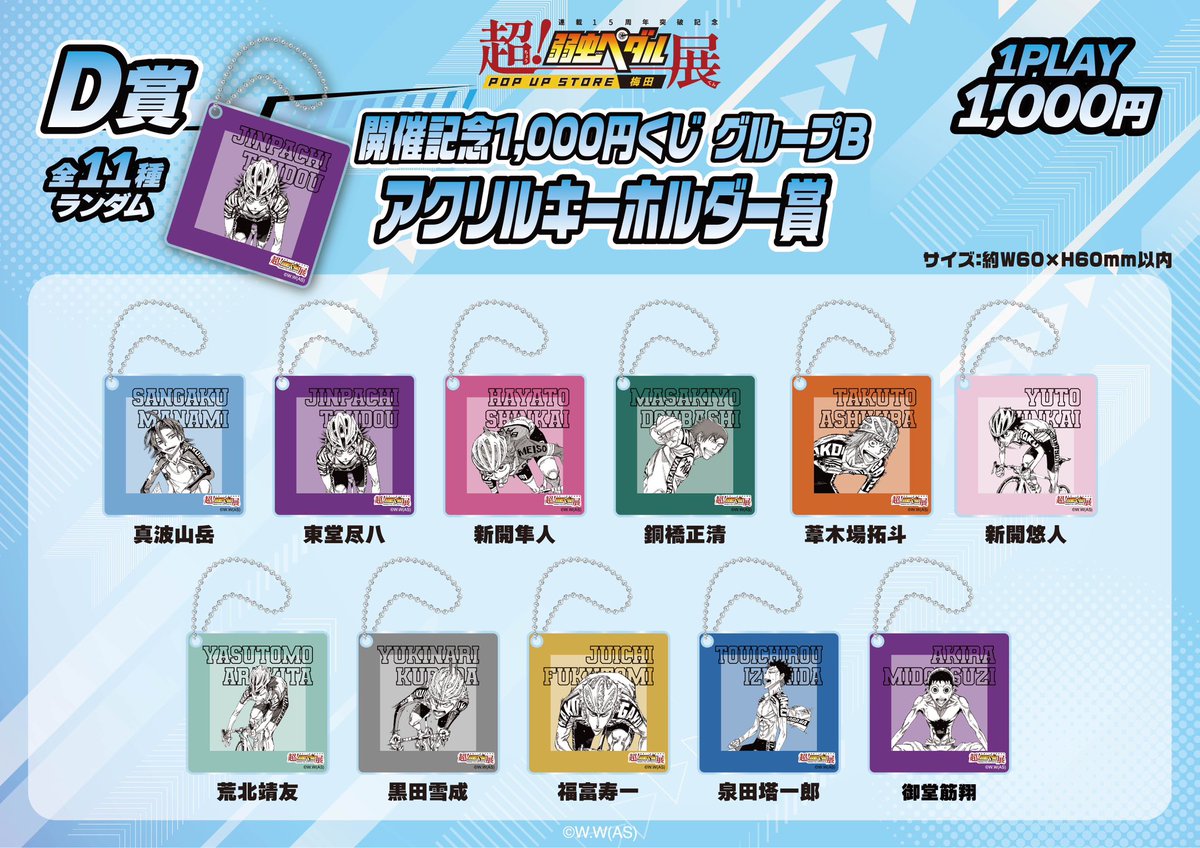 超！弱虫ペダル展』POP UP STORE大阪にて 1,000円くじ【グループB】の