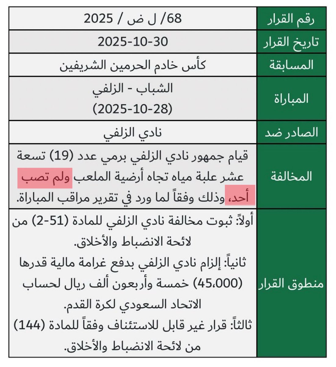 🚨🚨أين عقوبات رمي علب المياه والجزم النصراوية |

                                       وإذا طلبتم شهود
    "رئيس الفيفا ورئيس الاتحاد السعودي شاهدين"

لماذا يعاقب جمهور الاتحاد والزلفي فقط ؟
ولن ينجو جمهور النصر بالدمدمه ..

يريدون تشوية صورتنا أمام الفيفا ..
سأستمر حتى تُفرض