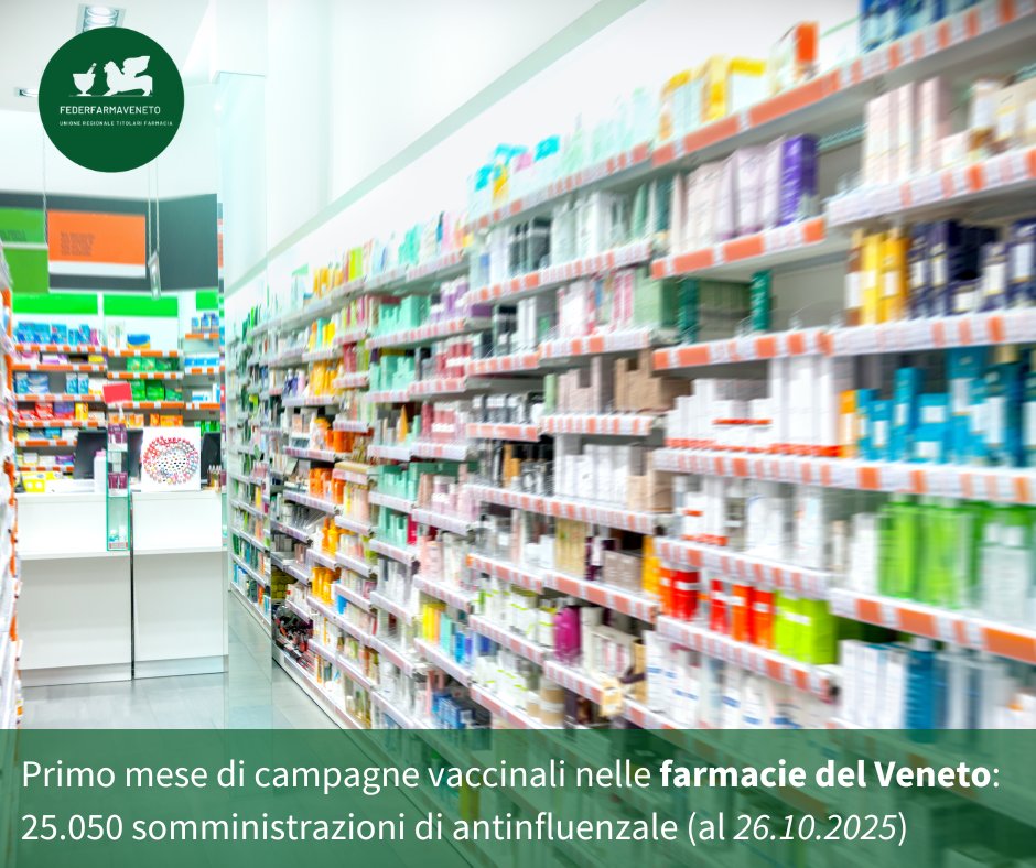 Federfarma Veneto tweet media