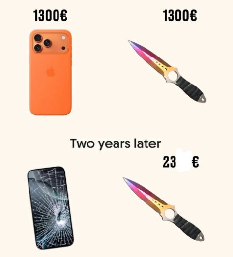 csgolounge's tweet image. 😂

#CS2