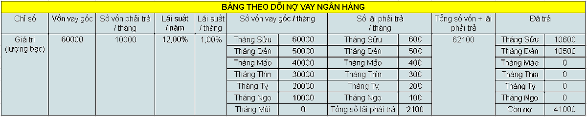Lê Đức Phúc | Presley tweet media