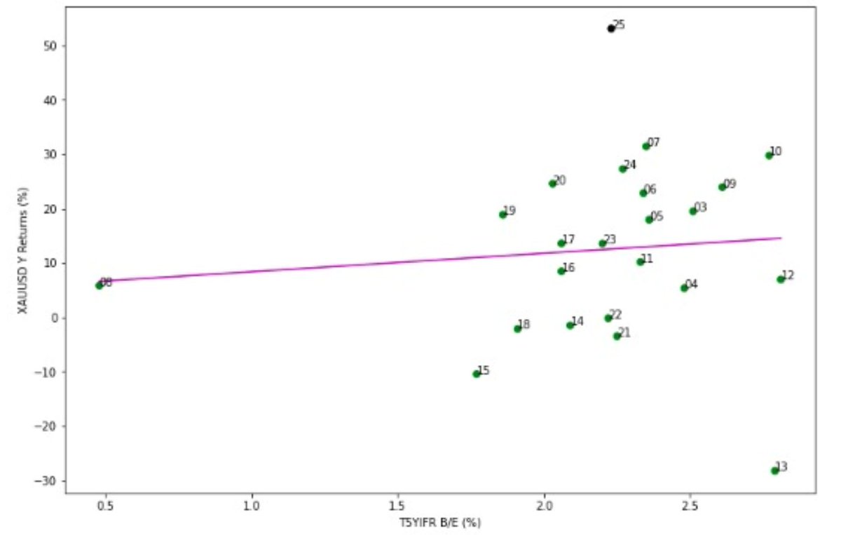 LBM_LXXVIII tweet media