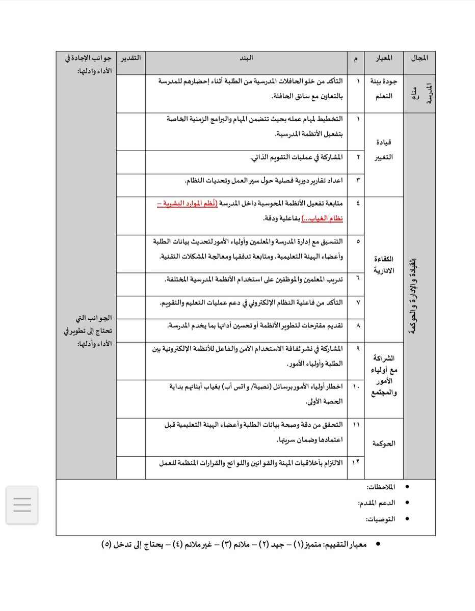 يعقوب الناصري/ قابوس_هيثم tweet media