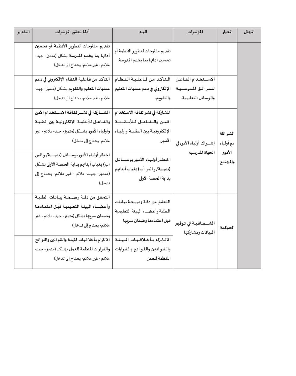 يعقوب الناصري/ قابوس_هيثم tweet media