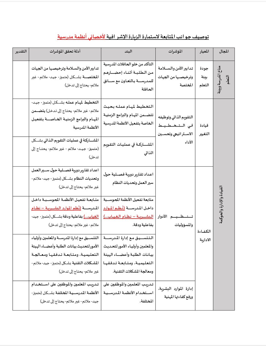 يعقوب الناصري/ قابوس_هيثم tweet media