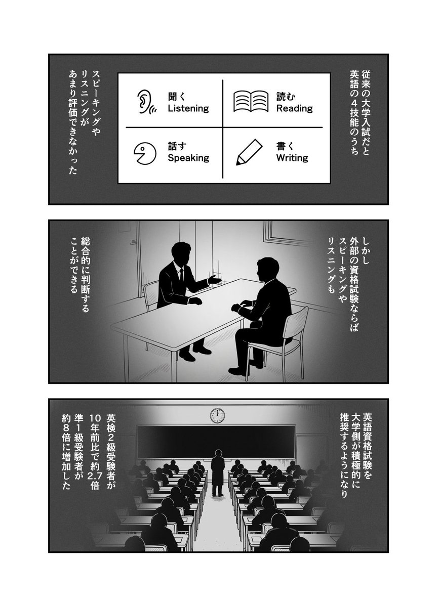 miraizu_suisen's tweet image. 【加熱する早期英語・英検ブームのなか、我が子に少しでも高い級を取得させたい令和の受験親の〝フツウ”】(3/3)