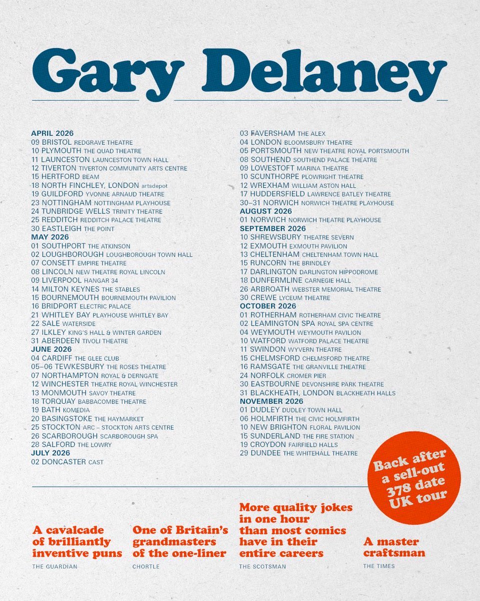 GaryDelaney.com