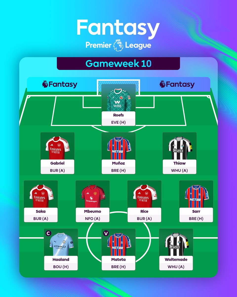 Fantasy Premier League tweet media