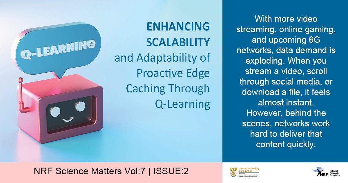 NRF_News's tweet image. #NRFScienceMatters | Predicting what content people will want, and when, is tricky. A research study funded by the NRF developed a framework, called Scalable Proactive Adaptive Reinforcement Caching with Q-learning (SPARCQ). 

Read more: nrf.ac.za/science-matter…