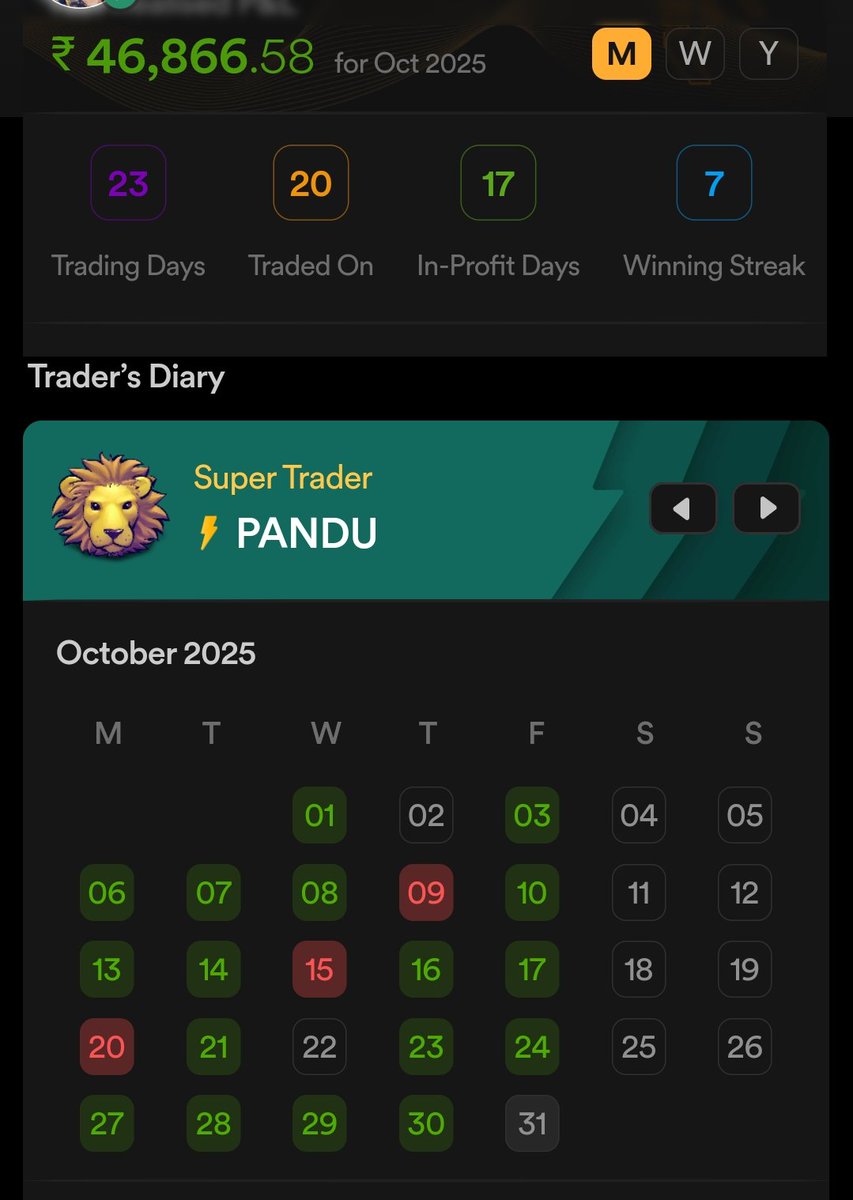 Pandu_rangaredd's tweet image. This month PNL 40K capital #Nifty50. #banknifty.#sensex .#optiontrader.today profit 6700Rs