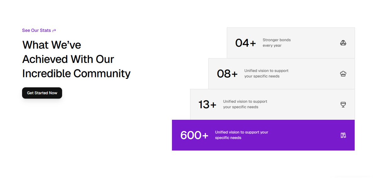 ✨ Framer Metrics Component!

w / <a href="/framifydesign/">Framify</a>