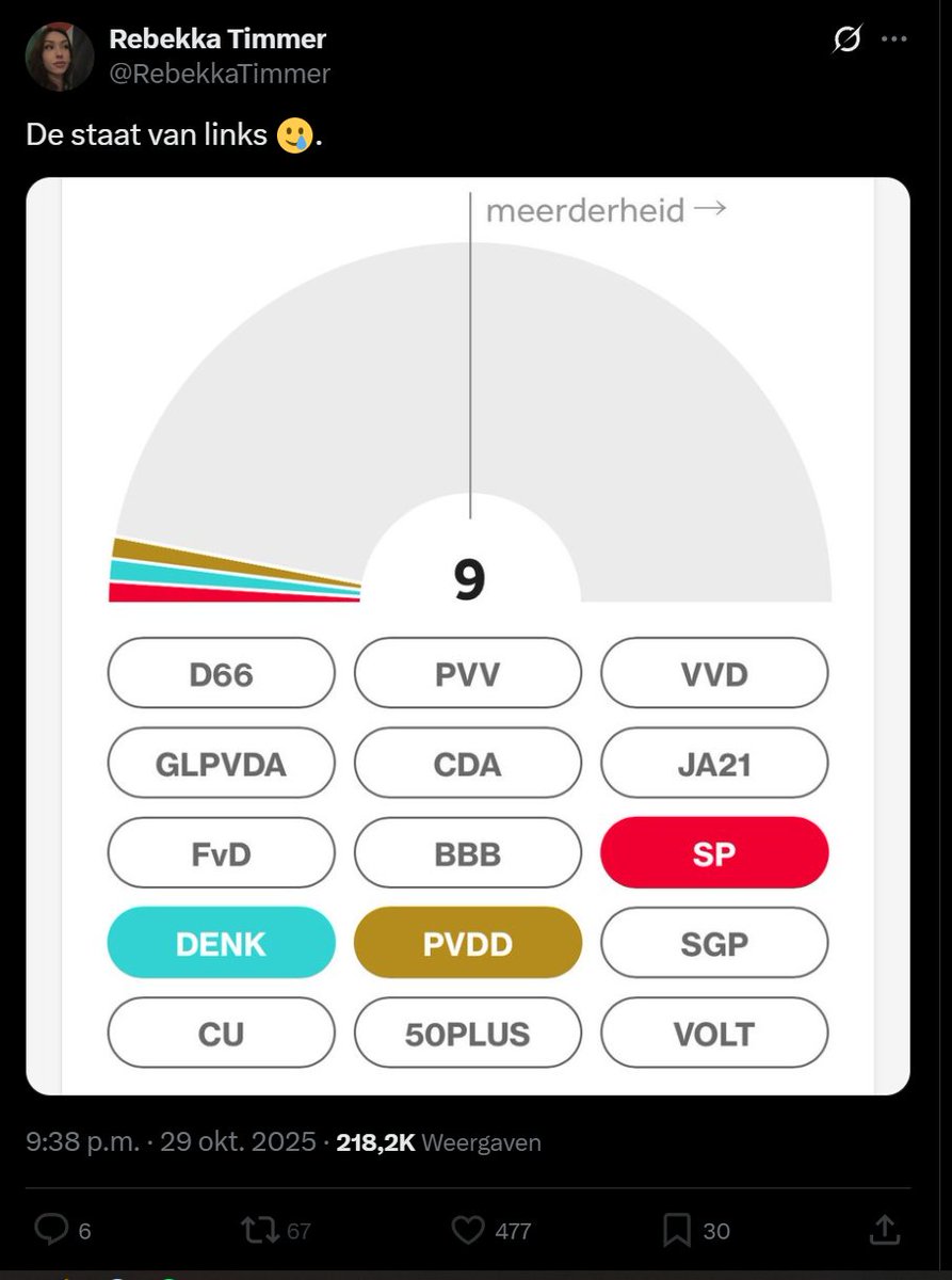 Haha deze koekwaus zegt dat DENK een linkse partij is.