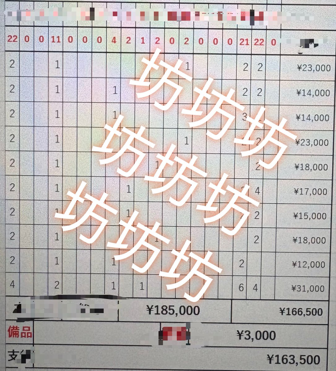 ②〇0O 🔄 📬　締24後

茨城 エ〇ア
鬼〇ぎ店舗✨
〇勤人数少なめなので転けないです❤️‍🔥

画像でご確認下さい🤲🏻