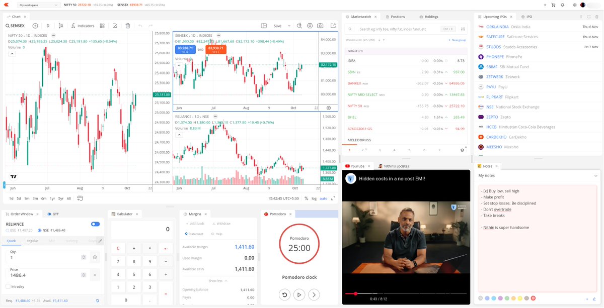 Zerodha tweet media