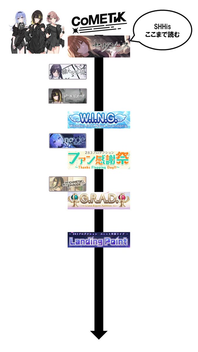 肉ボンジュウ tweet media