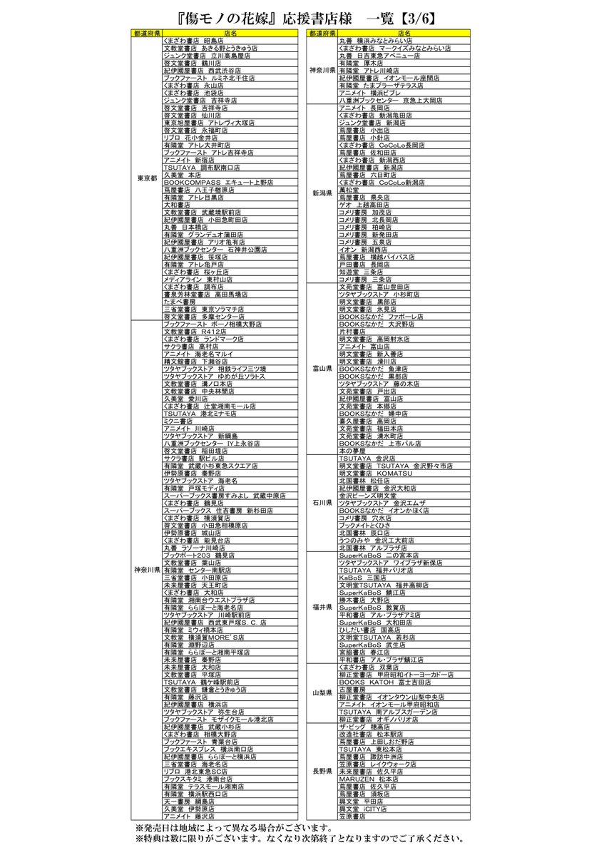 傷モノの花嫁』応援書店様一覧①