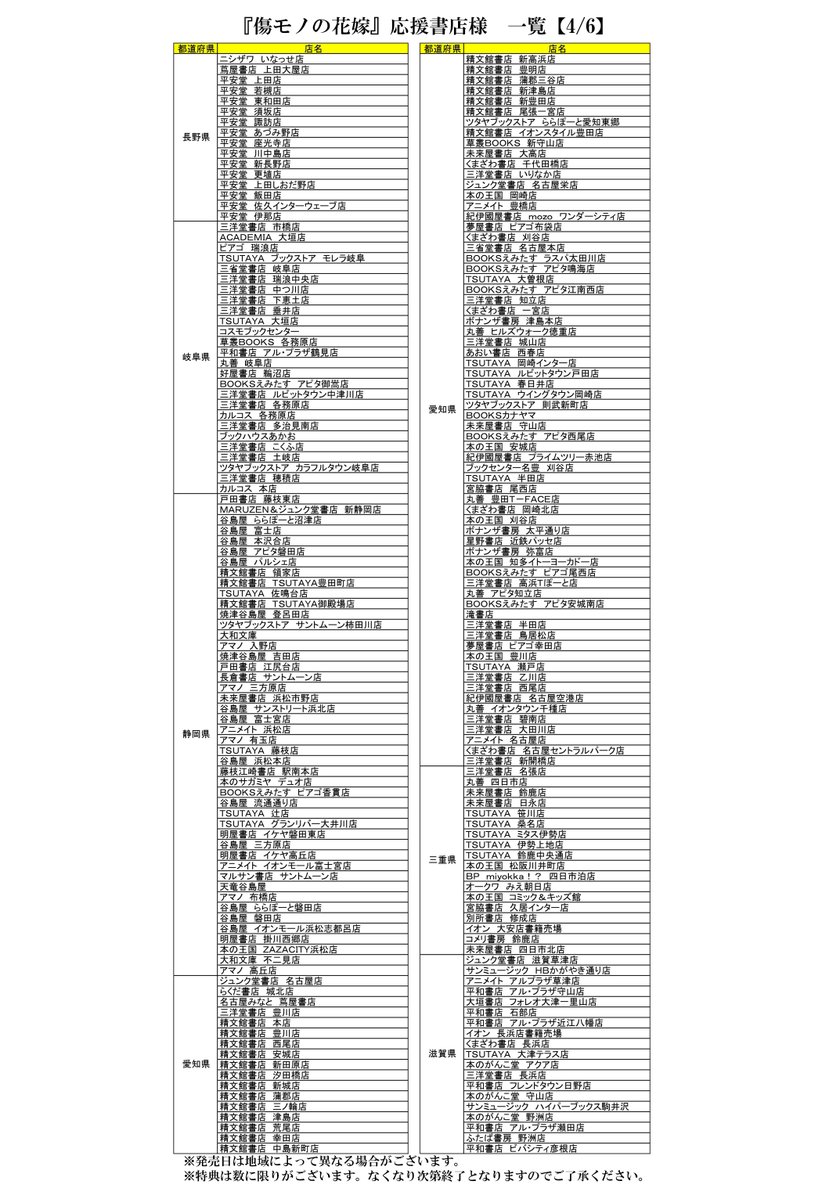 傷モノの花嫁』応援書店様一覧②