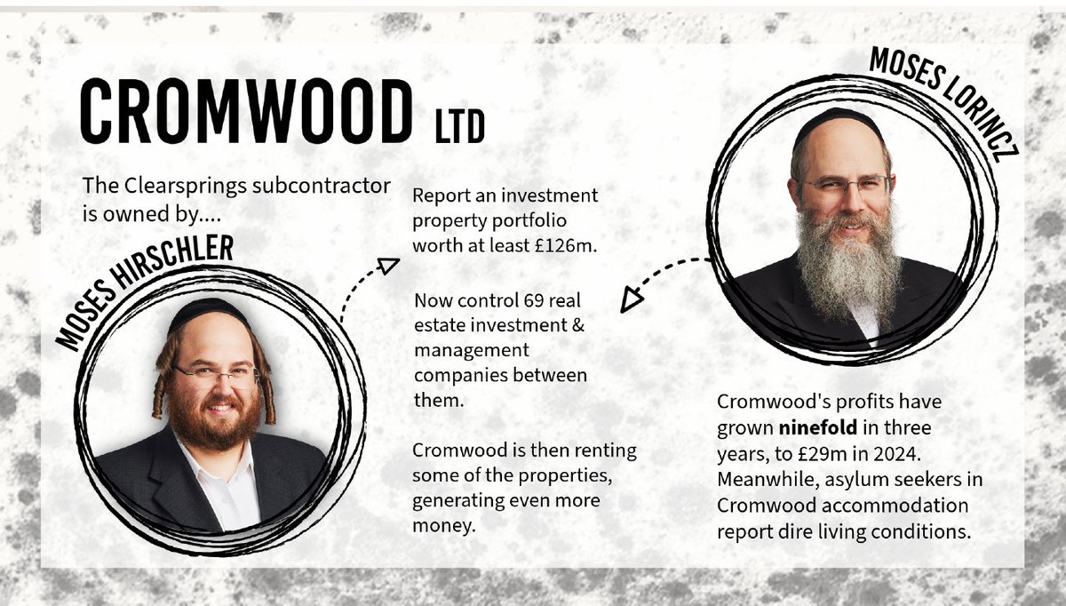 Corporate Watch tweet media