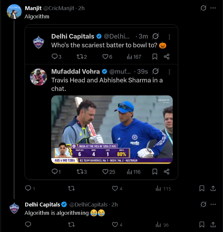 125/0(6.0) says it all 🥵