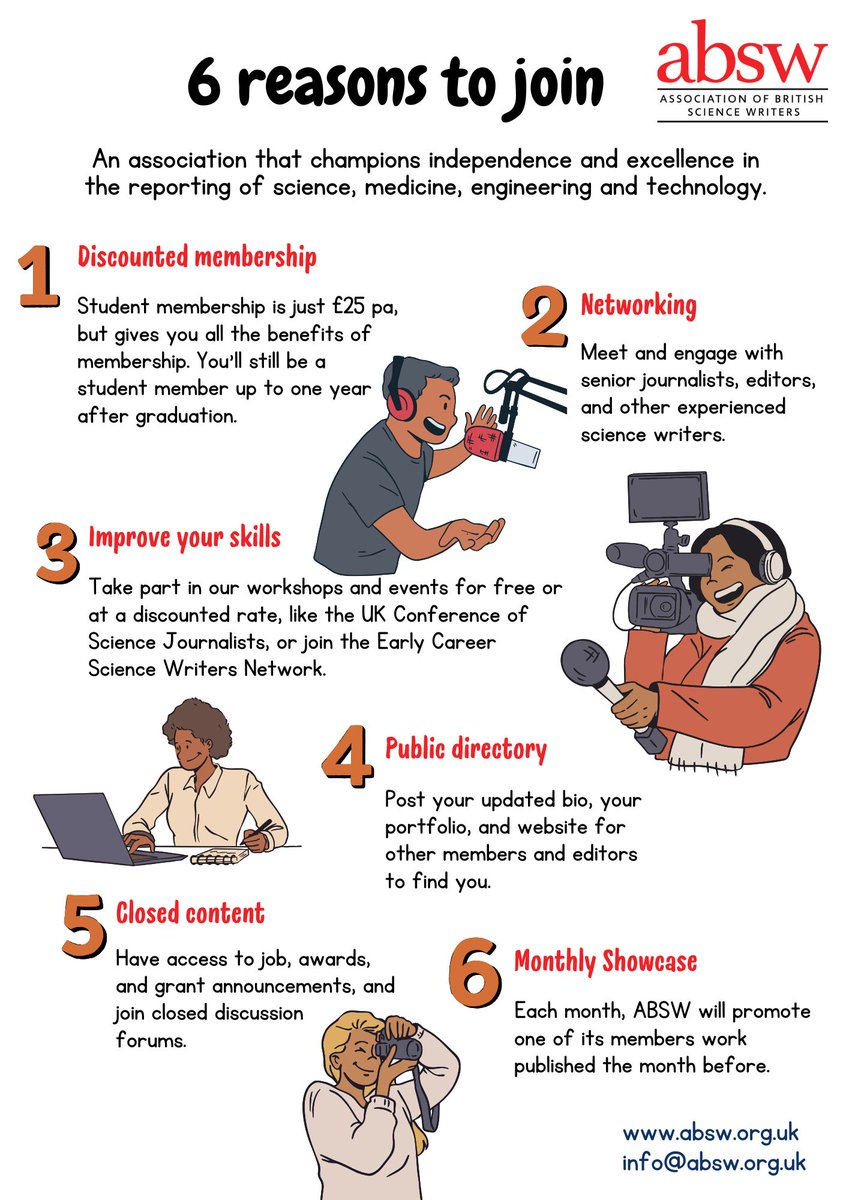 absw's tweet image. Are you a student science journalist looking to grow your skills and connections?

Join #ABSW — the UK’s professional network for science journalists and communicators.
👉 zurl.co/Gmyhp 

For just £25/year, student members gain access to👇

#ScienceJournalism