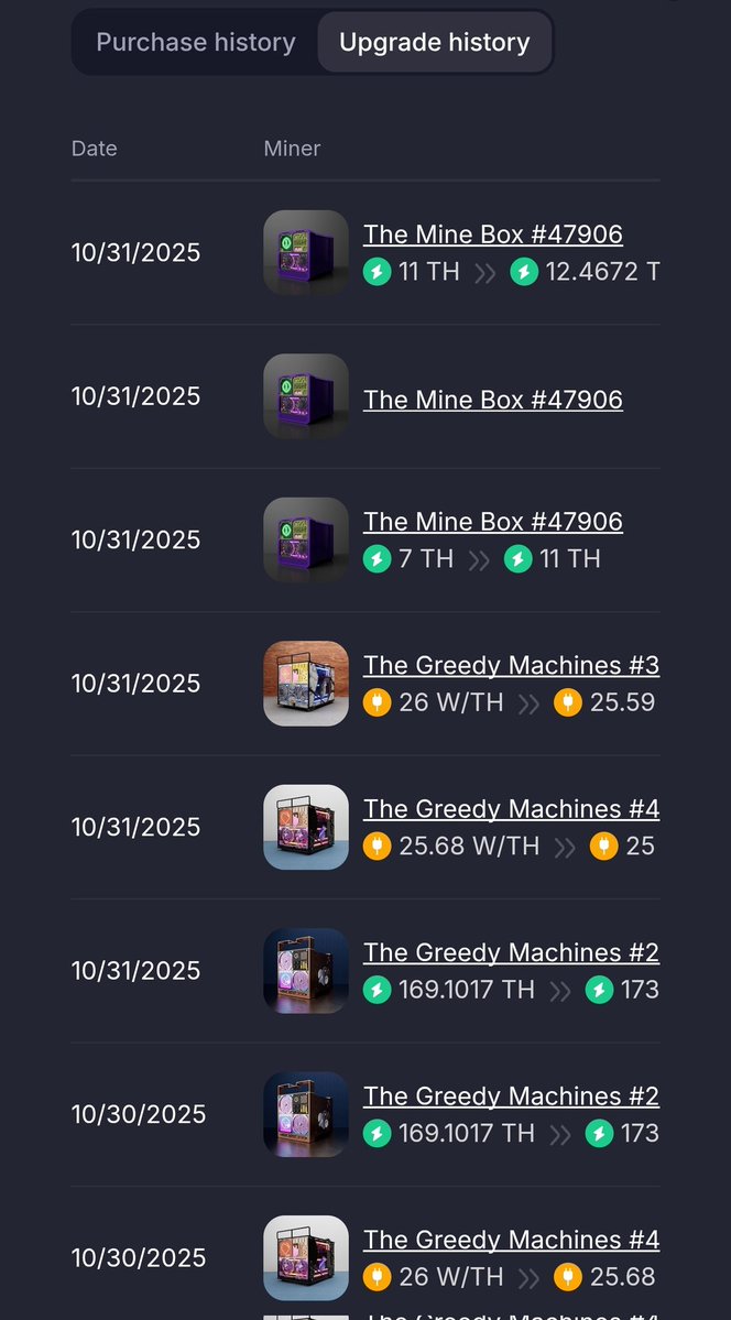 It's not who you are but how you grow.