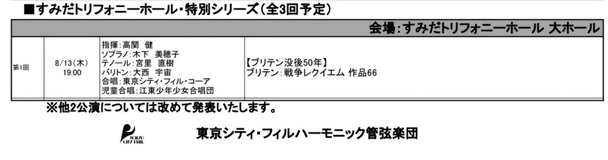 東京シティ・フィルさん
 8/13(木)19:00 すみだトリフォニー
【ブリテン没後50年】
戦争レクイエム 
指揮：高関健
ソプラノ：木下美穂子
テノール：宮里直樹
バリトン：大西宇宙
合唱：東京シティ・フィル・コーア
児童合唱：江東少年少女合唱団
cityphil.jp/news/detail.ph…